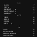 세이모커피 네이버블로그