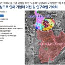 미래 1차아파트 이미지