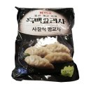 고메 쇼핑하우