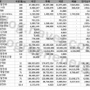 ㈜대명그린 이미지