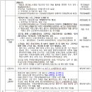 수원고등LH2단지 네이버블로그