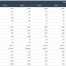 세원자동차 이미지