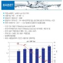 브이아이 이미지