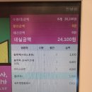 배스킨라빈스충북오송 이미지