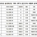 송곡여자고등학교 이미지