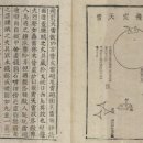 단석도서관 | 융원필비(戎垣必備)/ 박종경(1813)