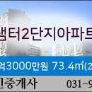 행신연세내과의원 이미지