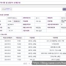(주)코드벤처