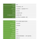 용문산모텔 이미지