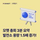 산제로협동조합 | [공지] 2026년 모햇 총회 3분 요약 : 발전소 용량 1.5배 증가! 넷제로 시대를 이끄는 햇살그린협동조합