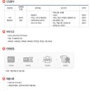 GS칼텍스㈜대성주유소 이미지