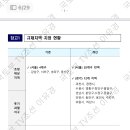 재매이햄 수도권 주택매수 계엄령 발동 이미지