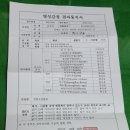 봄벌 건강하게 키우기 위한 필수품 이미지