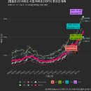 간추린 뉴스. 2023년 10월 6일 금요일 이미지