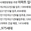 라지 한식당