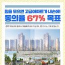 화곡2동주민센터 이미지