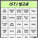 220522 일상
