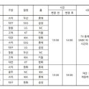 KBO 시범경기 개시시간 변경 이미지