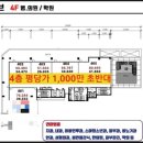 제이이비인후과의원 이미지