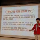 전지현창업경영전략연구소ATHENA 네이버블로그