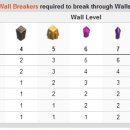 크래쉬(CLASH) 이미지