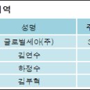 주식회사 세아글로벌