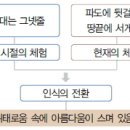 땅끝(나희덕) 이미지