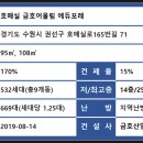 경남어울림공인중개사사무소 이미지