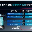 티스테이션충북 이미지