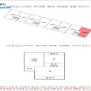 건지미길 이미지