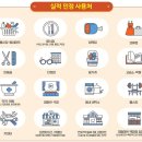 상생약국 이미지