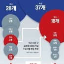 ❒12월 14일 월요일 헤드라인 뉴스❒ 이미지