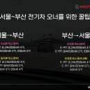 고속도로충전소(상) 이미지