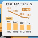 소라 유치원 이미지