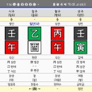 얼굴 예쁘고 말 쎄게하는 사주여? 이미지