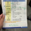 칠칠약국 | 발목부상 일기 part 3. 인대 파열 후 3주 한의원 가서 약침맞다