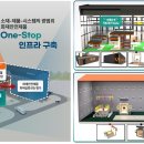 진흥산업 이미지