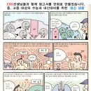 와이제이검정고시학원 이미지