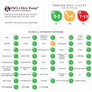 [향좋은 바디클렌저] 향수 버리고 인제 향기 바디워시 써요