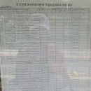 동천제일약국 네이버블로그