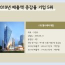 지에스씨엠(주) 네이버블로그