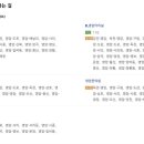 국일관횟집 네이버블로그