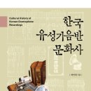 한국문화사 이미지