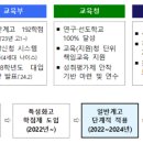 다정동도서관 이미지