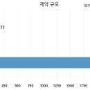 유니셈주식회사 국민일보