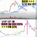 (주)우진기전 | 10월17일 우진엔텍 두산에너빌리티 서전기전 한전산업 에이비엘바이오 펩트론 서플러스글로벌 큐리옥스...