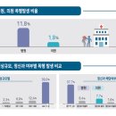 한정신과의원 앞 이미지