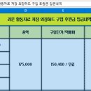 라온장비구입비용정산구입내역(수정본) 이미지