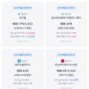 GS25 신촌파크 이미지