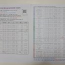 송도2동주민센터1 이미지